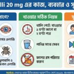 Billi 20 mg এর কাজ কি বিল্লাস্টিন ২০ মি.গ্রা. এর ব্যবহার, নিয়ম ও পার্শ্বপ্রতিক্রিয়া