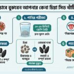 আসল ও ভালো চিয়া সিড চেনার উপায়